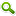 تعداد بازدید