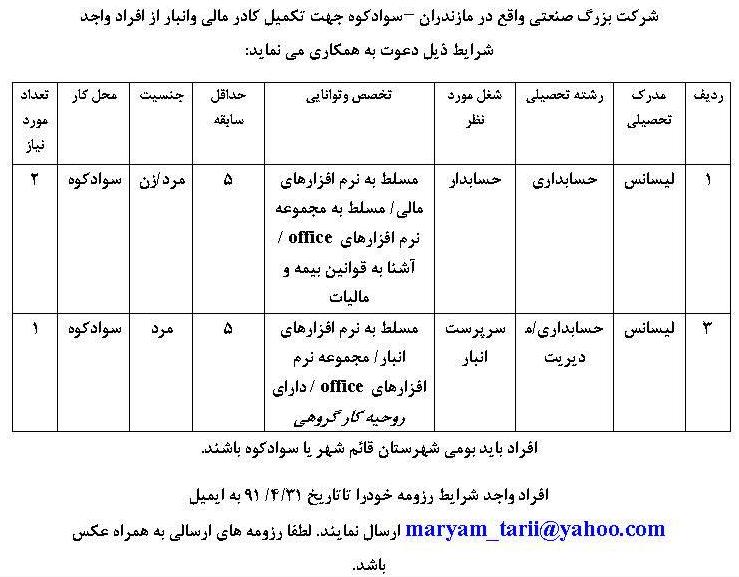 mazandaran استخدام حسابدار در سوادکوه