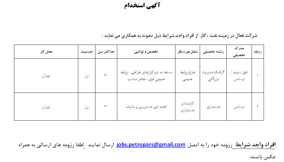 naft gaz استخدام شرکت فعال در زمینه نفت و گاز در تهران