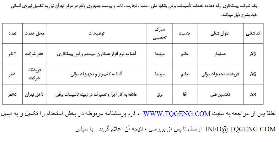 استخدام تکنسین در یک شرکت پیمانکاری در تهران teknesian استخدام تکنسین در یک شرکت پیمانکاری در تهران
