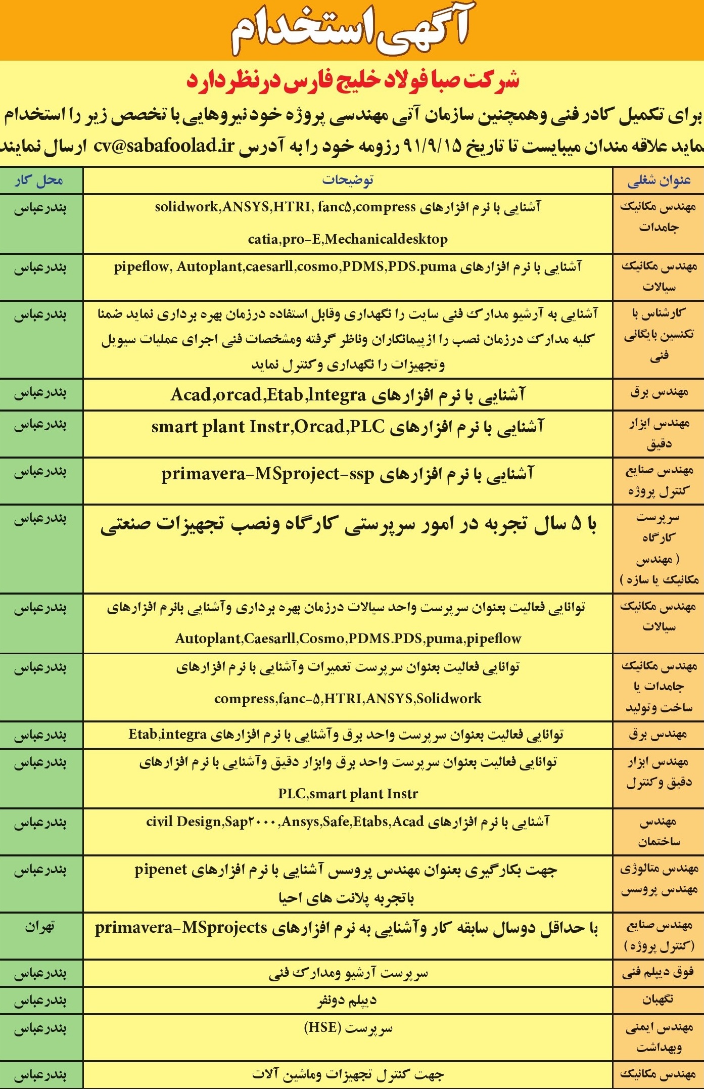saba foolad