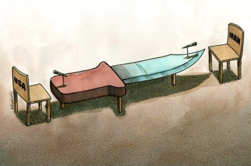 مذاکره