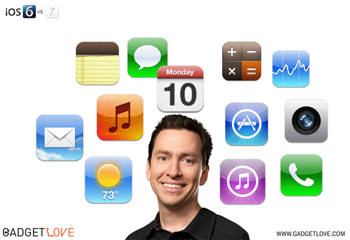 مشاهده کنید: روند تغییر iOS 6 به iOS 7 در یک فایل GIF