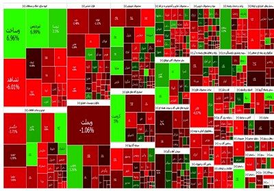 افت شاخص بورس در نهمین روز بهمن&zwnj;ماه