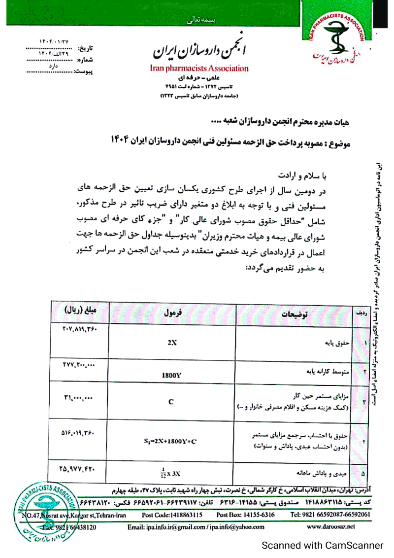حقوق مسئول فنی داروخانه ۱۴۰۴