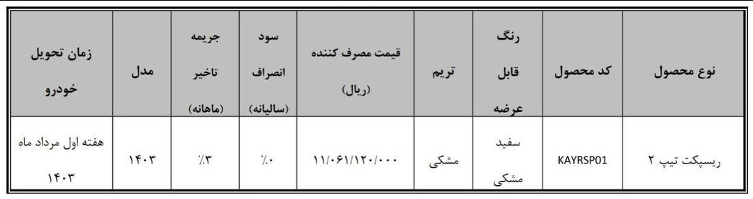 ریسپکت