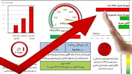 قبوض برق مشترکان پرمصرف دو بار در ماه ارسال میشود
