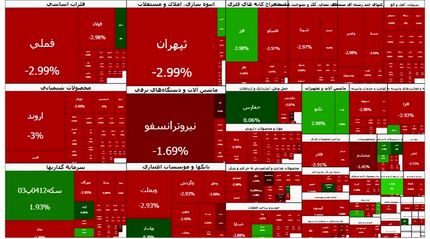 ادامه سقوطهای سنگین بورس