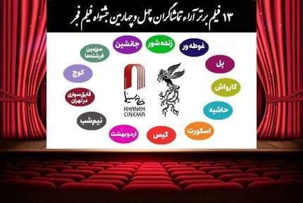 اعلام ۱۳ فیلم برتر آرای مردمی چهل&zwnj;وچهارمین جشنواره فیلم فجر