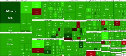 جهش سنگین بورس جهش سنگین بورس