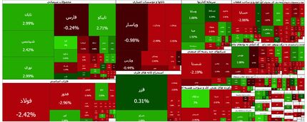 سقوط سنگین بورس سقوط سنگین بورس