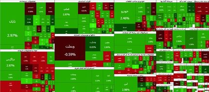 رکوردزنی بورس در اولین روز کاری هفته رکوردزنی بورس در اولین روز کاری هفته