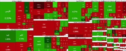 سقوط سنگین ارزش بورس سقوط سنگین ارزش بورس
